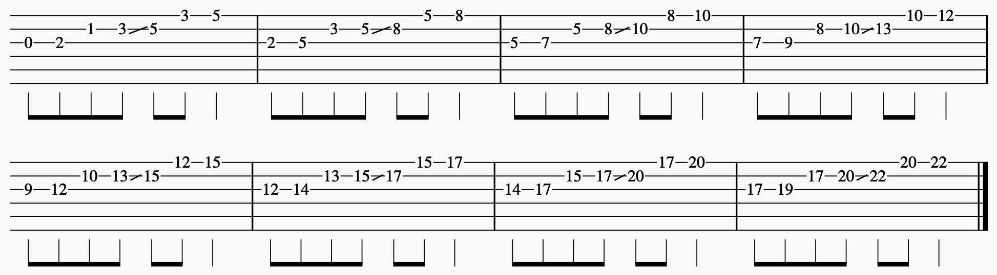 Ex. 4a — Seven-note pattern on the GBE set, ascending